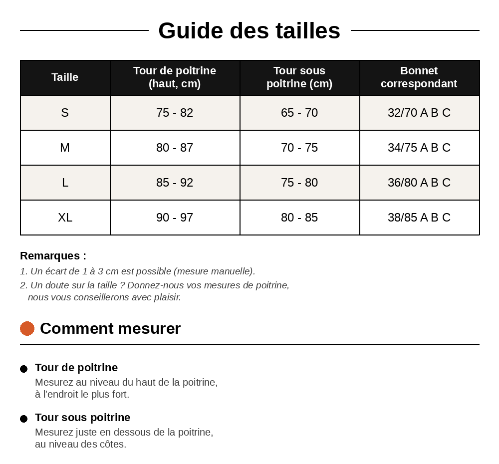 Guide des tailles - Soutien-gorge push-up sans bretelles